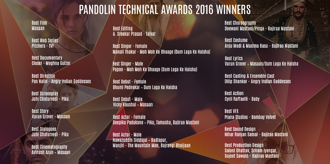 Pandolin Technical Awards 2016 winners list